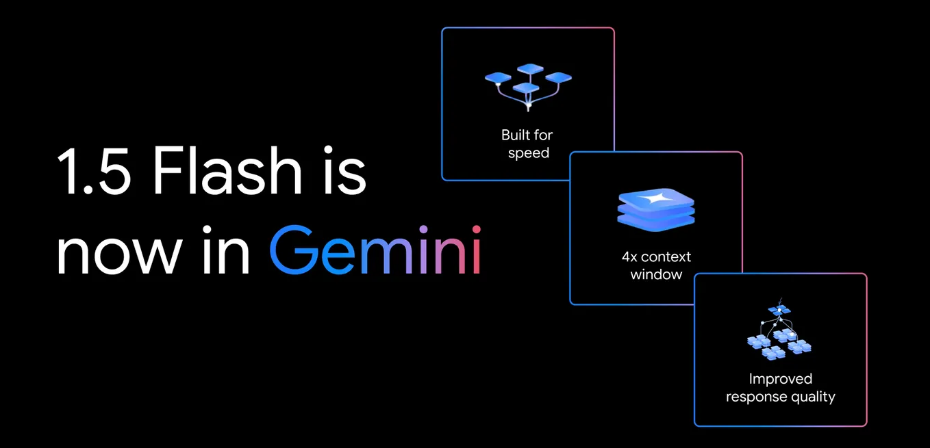 Gemini Flash 1.5